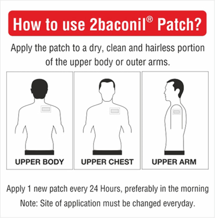 2baconil 21mg nicotine patch