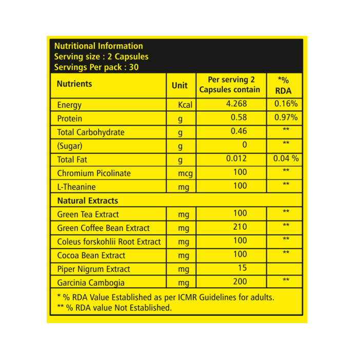 Absolute Nutrition Shredder Xtreme Veg Capsule