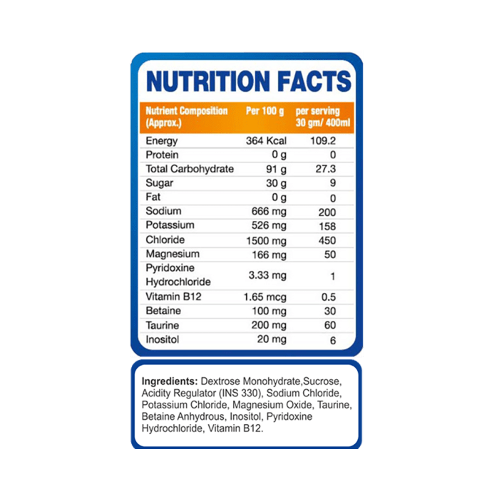 Aminoz Max Energy Orange (2.2lb)