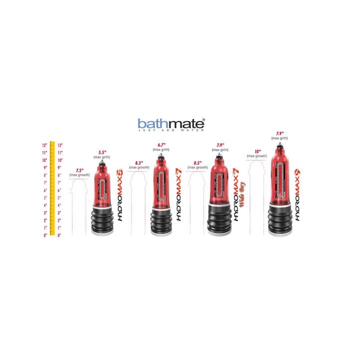 Bathmate HYDROMAX5 Pump with Shower Strap and Measuring Gauge Free Clear