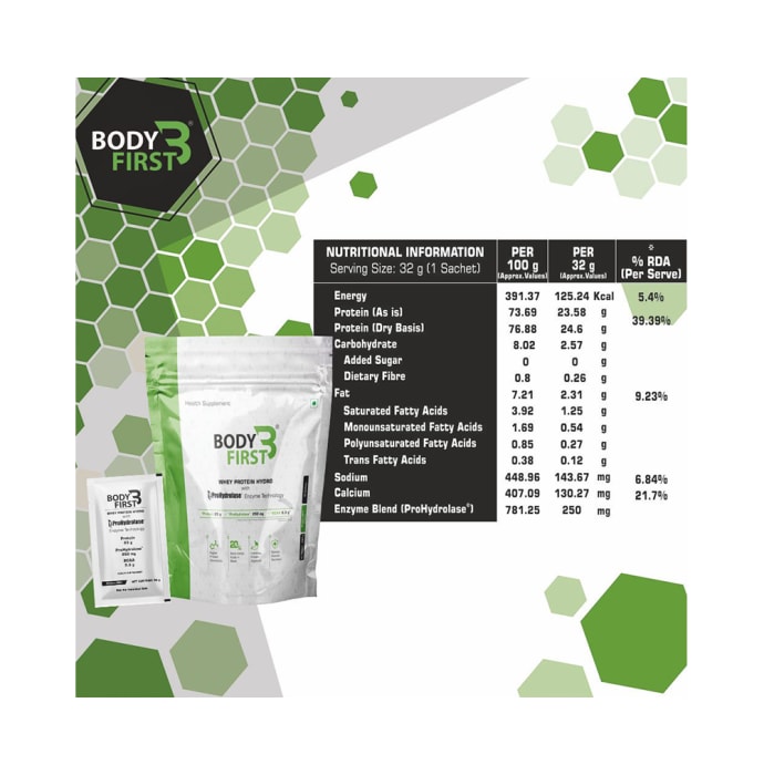 Body First Whey Protein Hydro with Prohydrolase Enzyme Technology Sachet (32gm Each) Brownie Mint