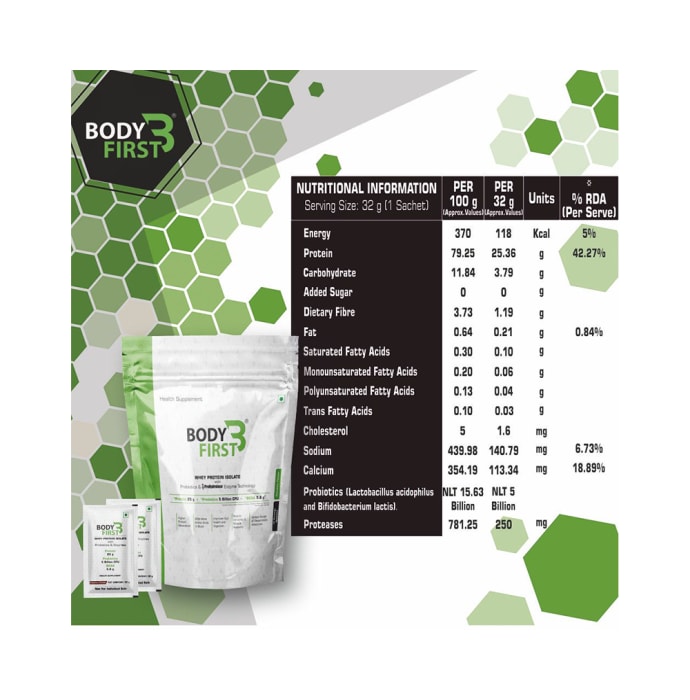 Body First Whey Protein Isolate with Probiotics and Prohydrolase Enzyme Technology (32gm Each) Chocolate