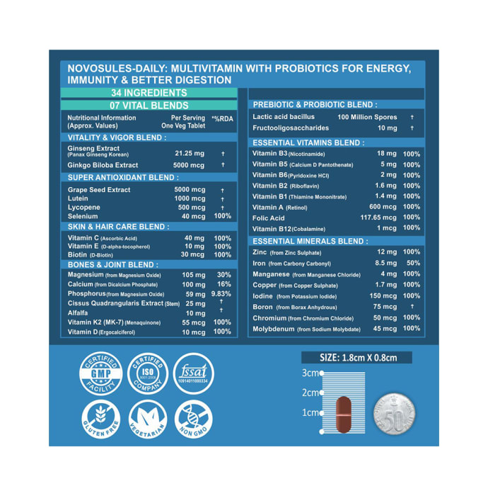 Carbamide Forte Multivitamins with Probiotics Vegetarian Tablet (180'S)