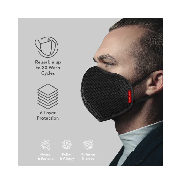 Carbonado Aerfit 6 Layer Face Mask