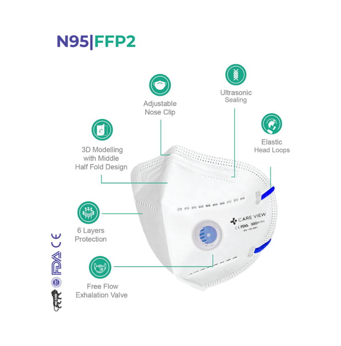 Care View CV1221HV N95 FFP2 Certified Headloop with & Exhalation Valve with 6 Layers Filtration Protective Mask