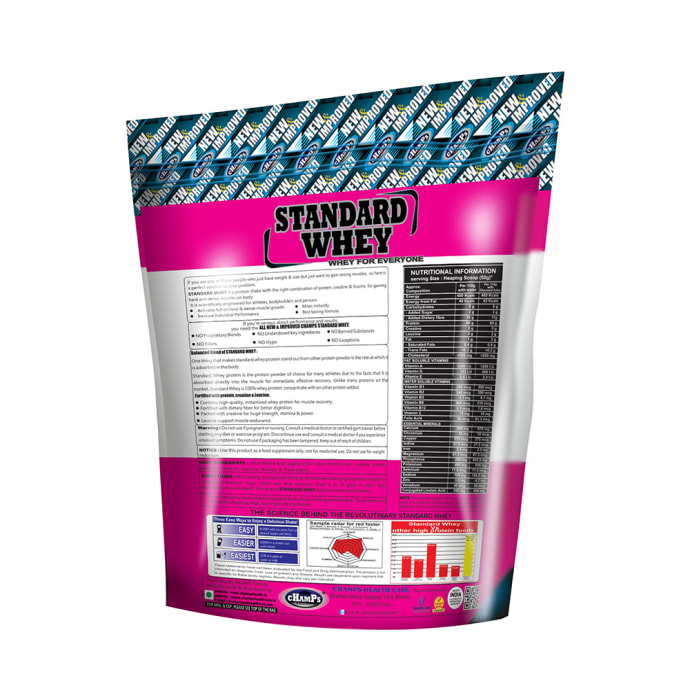 Champs Standard Whey Protein Strawberry with Shaker Free (10lb)