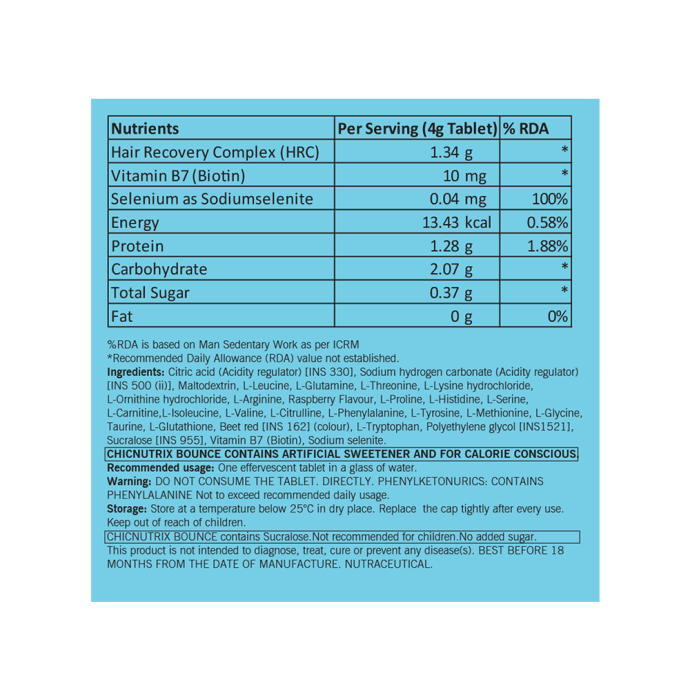 Chicnutrix Bounce Hair Recovery Complex, Biotin, Selenium Raspberry Effervescent Tablet (20'S)