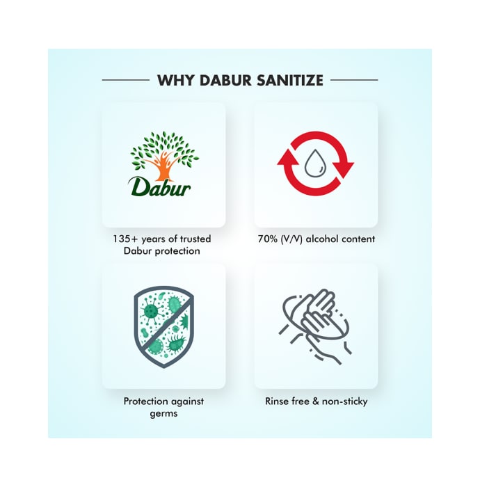 Dabur Alpha Sanitize Hand Sanitizing Rub with Alcohol (400ml)