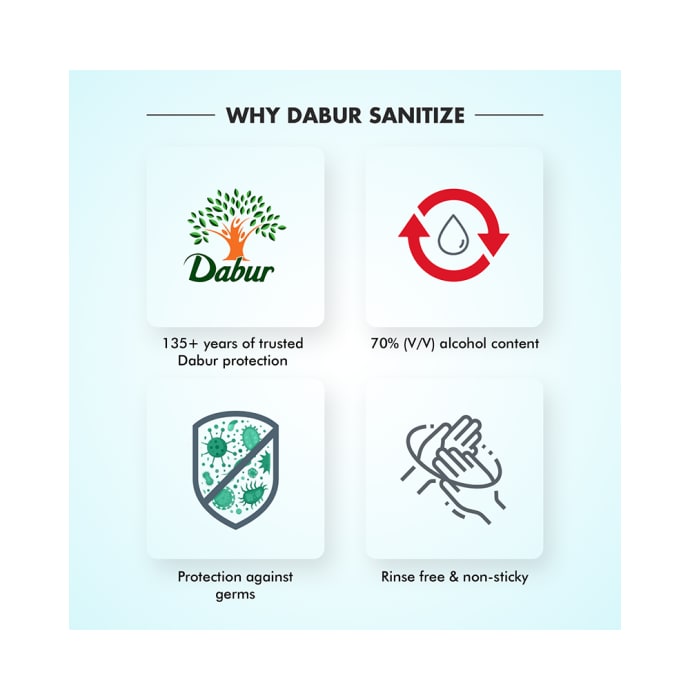 Dabur Gamma Sanitize Hand Sanitizing Rub with Alcohol (450ml)