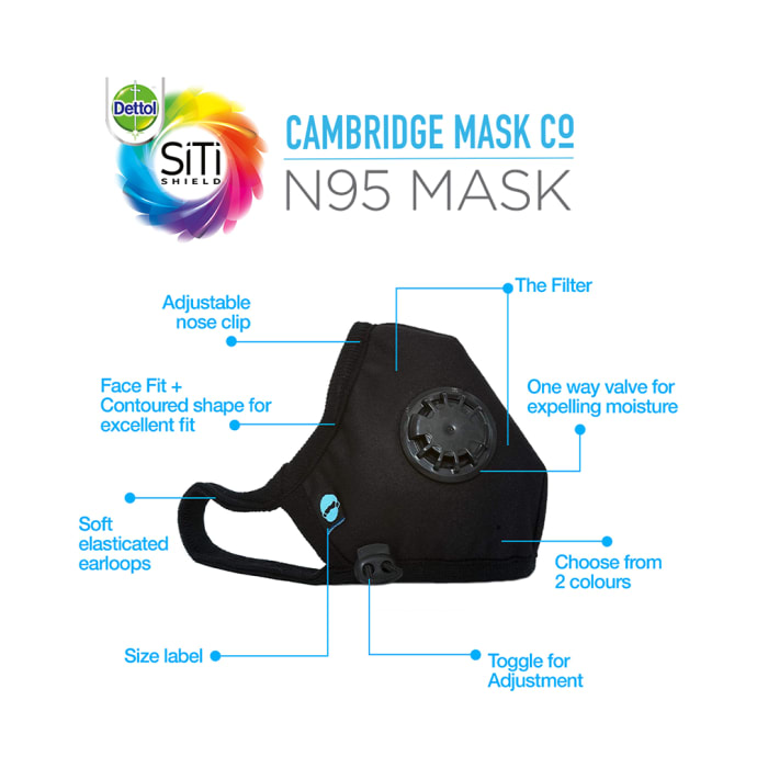 Dettol Cambridge N95 Mask Anti-Pollution, Reusable, Washable with Breathing Valve Medium Black