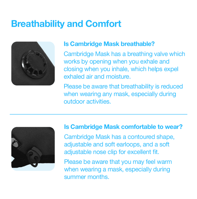 Dettol Cambridge N95 Mask Anti-Pollution, Reusable, Washable with Breathing Valve Medium Black