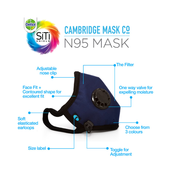 Dettol Cambridge N95 Mask Anti-Pollution, Reusable, Washable with Breathing Valve Medium Navy