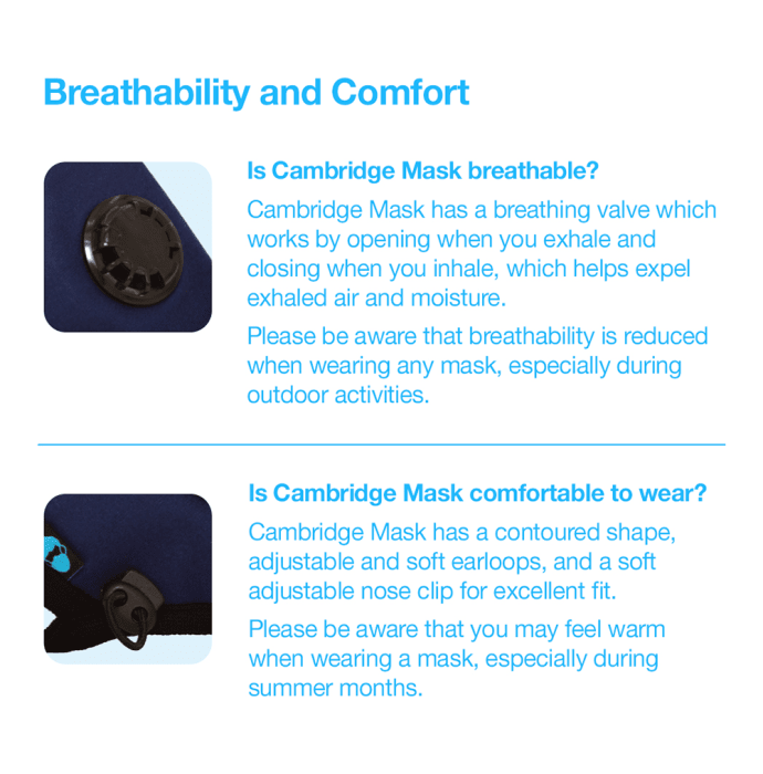 Dettol Cambridge N95 Mask Anti-Pollution, Reusable, Washable with Breathing Valve Medium Navy