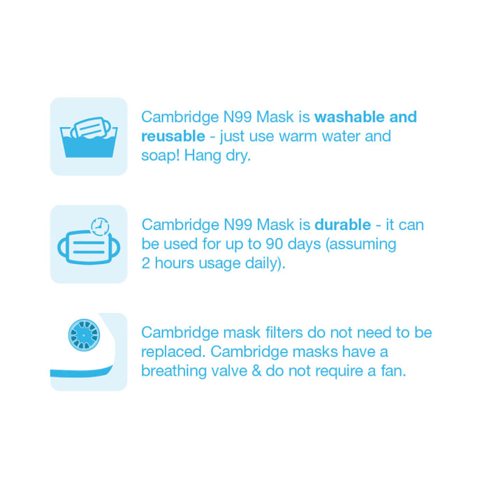 Dettol Cambridge Pro N99 Mask Anti-Pollution, Reusable, Washable with Breathing Valve Large Blue