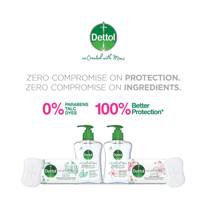 Dettol Co. Created with Moms Liquid Handwash Refill (175ml Each) with Tulsi