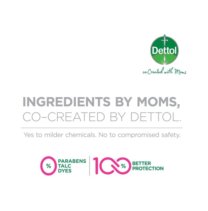 Dettol Co. Created with Moms with Tulsi Soap (75gm)