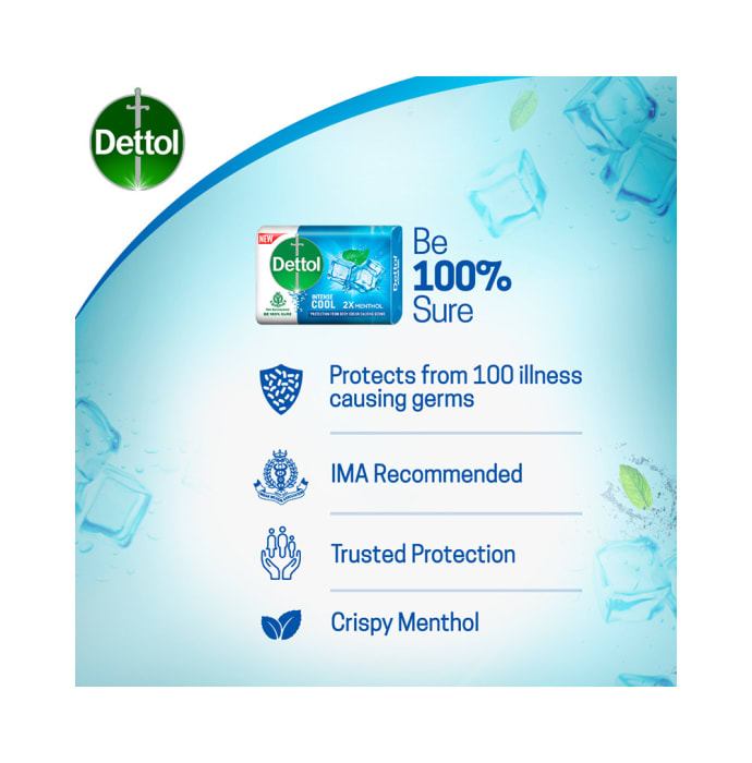 Dettol Cool Soap (125gm Each)