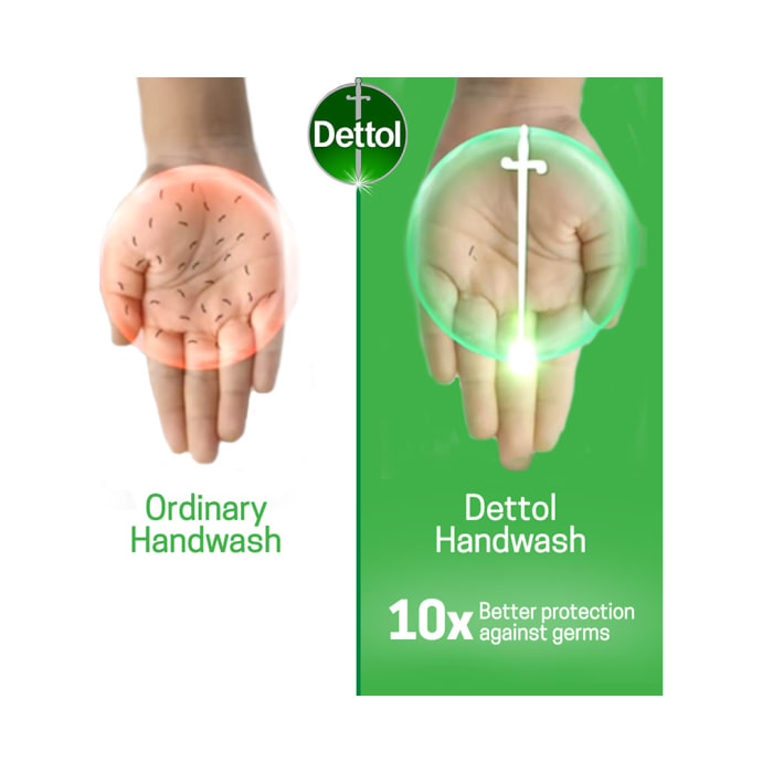 Dettol original liquid handwash refill