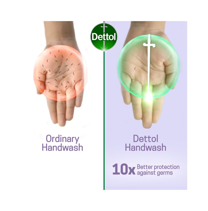 Dettol sensitive liquid handwash (900ml)