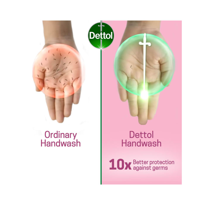 Dettol skincare liquid handwash