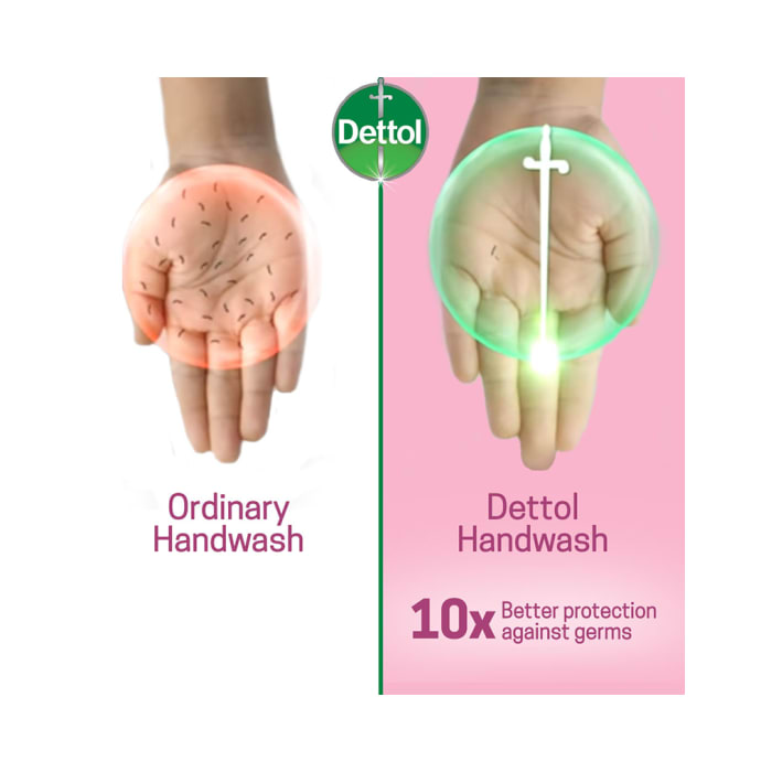 Dettol skincare liquid handwash