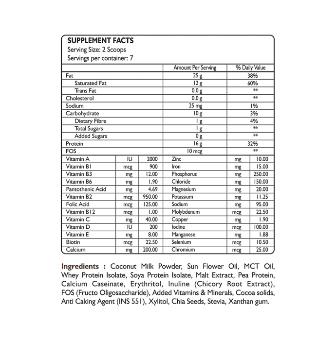 HealthOxide Keto Meal Powder Premium Chocolate (420gm)