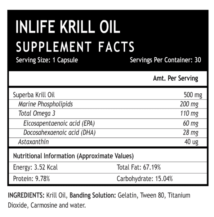 Inlife fish oil with coenzyme q10 capsule (60'S)