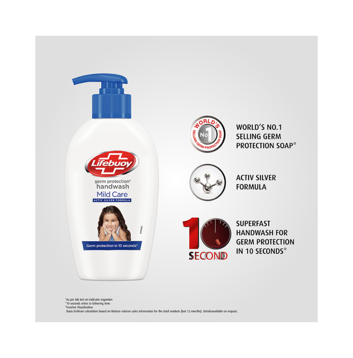 Lifebuoy Mild Care Activ Silver Formula Germ Protection Handwash Refill (1.5Ltr)