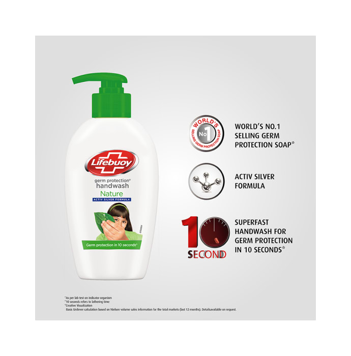 Lifebuoy Nature Activ Silver Formula Germ Protection Handwash Refill, 750ml Each (Buy 1 Get 1 Free)