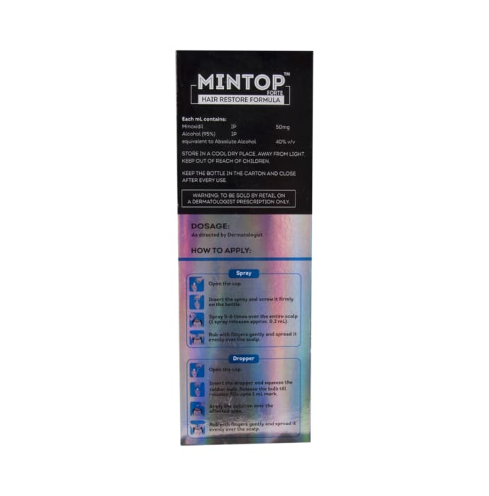 Mintop Forte 5% Solution (120ml)