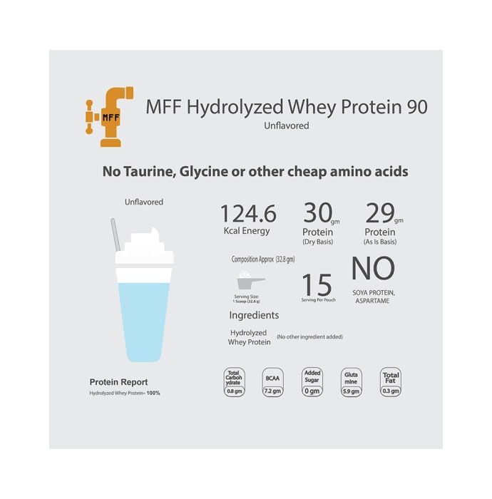 My FitFuel Hydrolyzed Whey Protein Unflavoured (500gm)