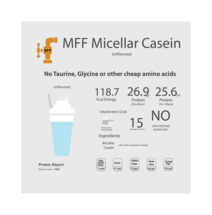 My FitFuel Micellar Casein Powder Unflavoured (500gm)