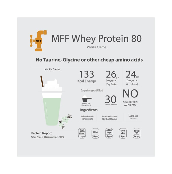 My FitFuel Whey Protein 80 Vanilla Creme (1kg)