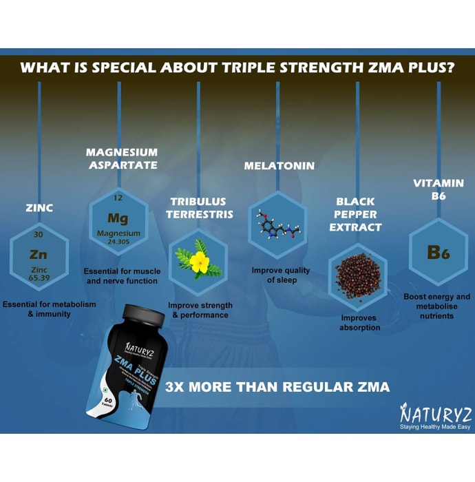 Naturyz Triple Strength ZMA Plus Tablet (60'S)