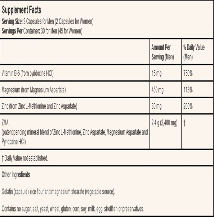 Now sports zma capsule (90'S)