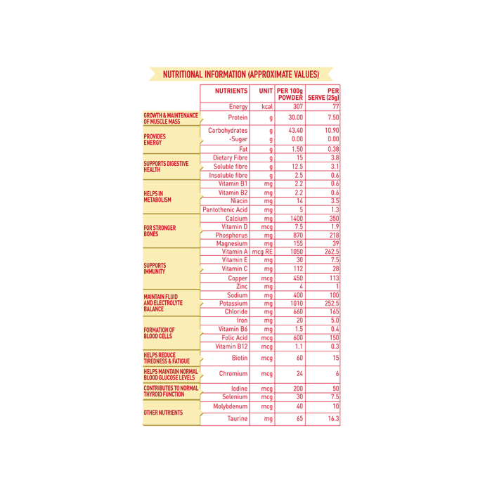 Protinex Lite Vanilla Zero Sugar Powder (250gm)