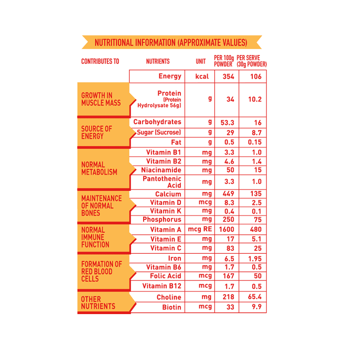 Protinex original powder