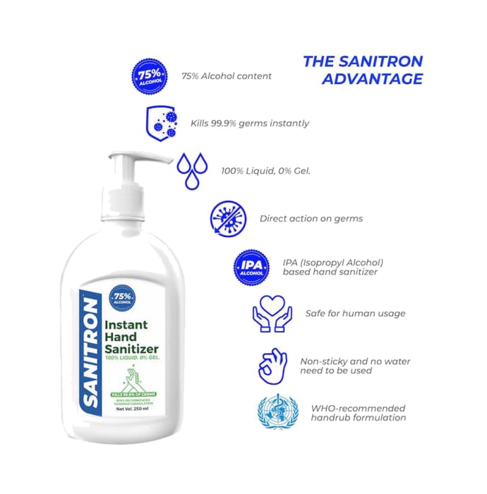 Sanitron Instant Hand Sanitizer (250ml Each)