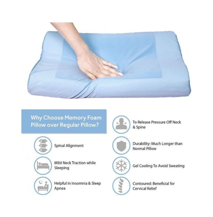 TCI Star Health Memory Foam Cooling Gel Pillow Grand