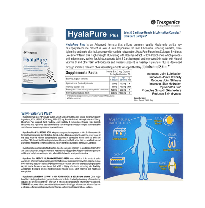 Trexgenics HyalaPure Plus Veg Capsules