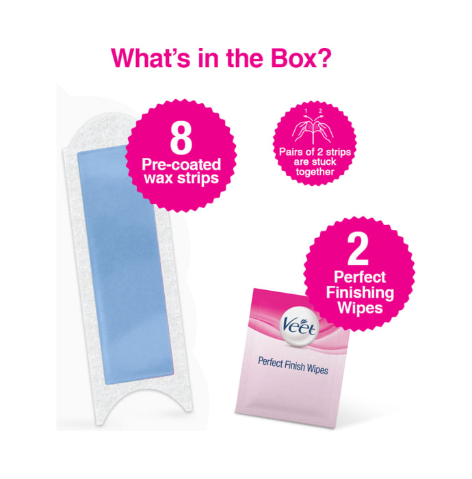 Veet Face Precision Waxing Kit