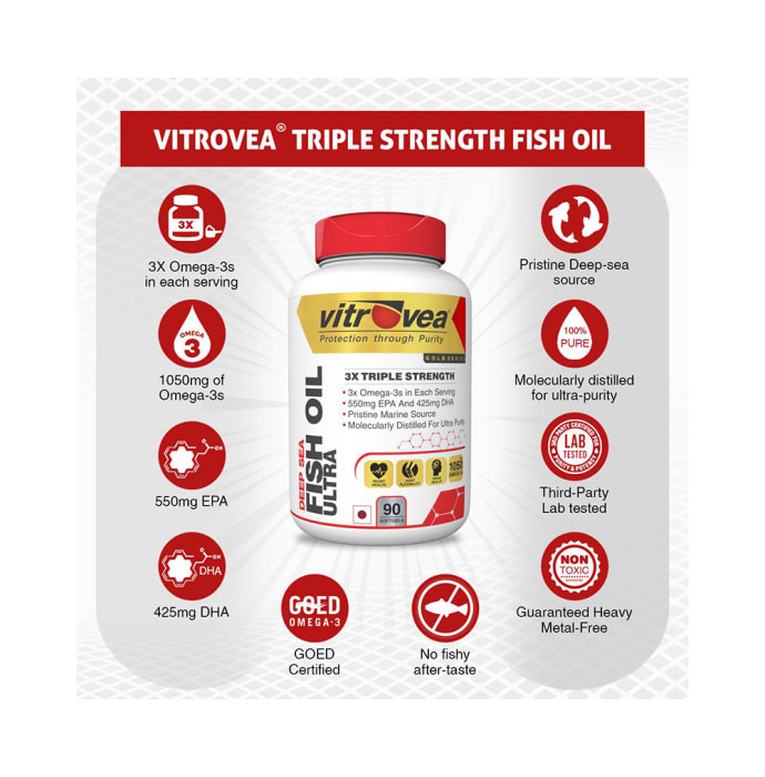 Vitrovea 3X Triple Strength Fish Oil Ultra Softgels (90'S)