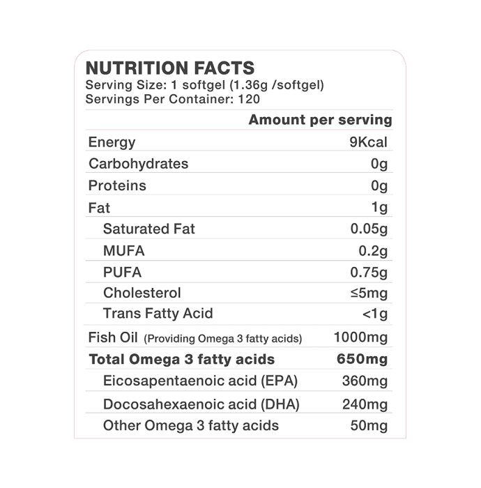 Vitrovea Double Strength Fish Oil 1000mg Softgels (120'S)