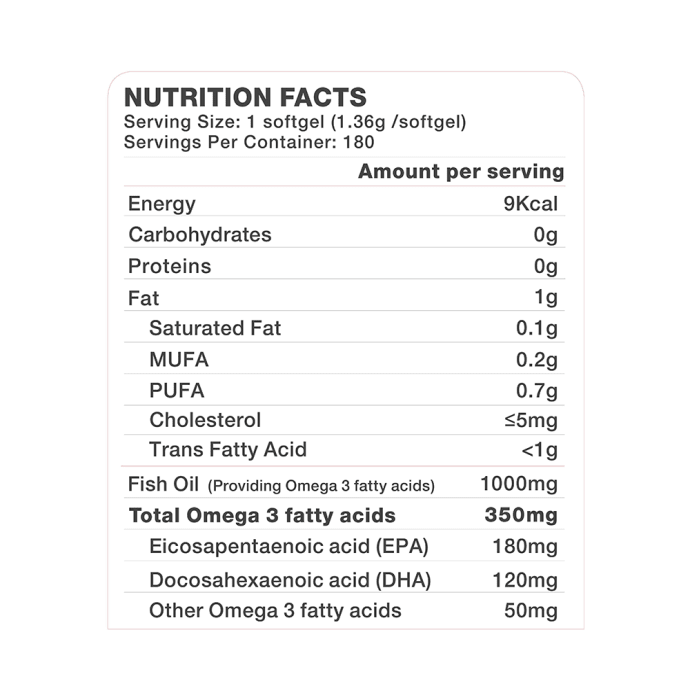 Vitrovea Natural Strength Fish Oil 1000mg Softgels (180'S)