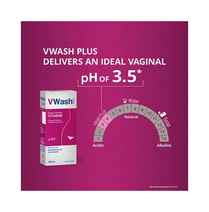 VWash Plus Expert Intimate Hygiene Wash (100ml)