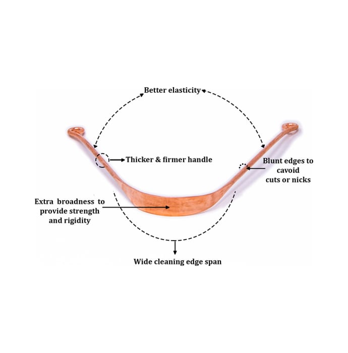 Wonder Care Ayurvedic Tongue Scraper